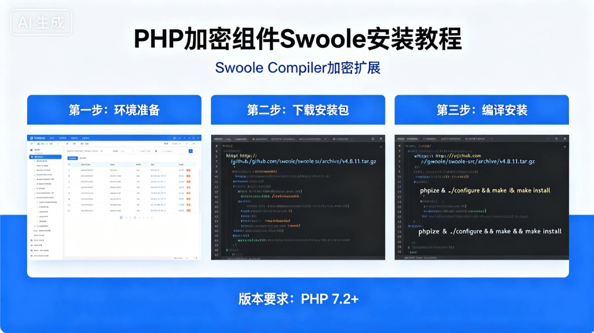 php加密组件Swoole安装教程,Swoole Compiler加密扩展
