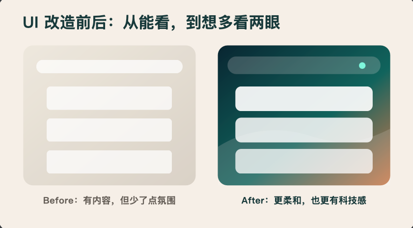 Code X 把QQ群兵火进自己的,我们才发现小网站也能这样挣扎了